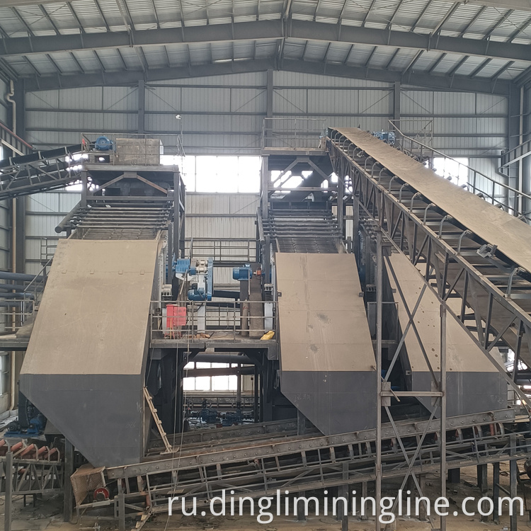 Gold Ore Processing Line